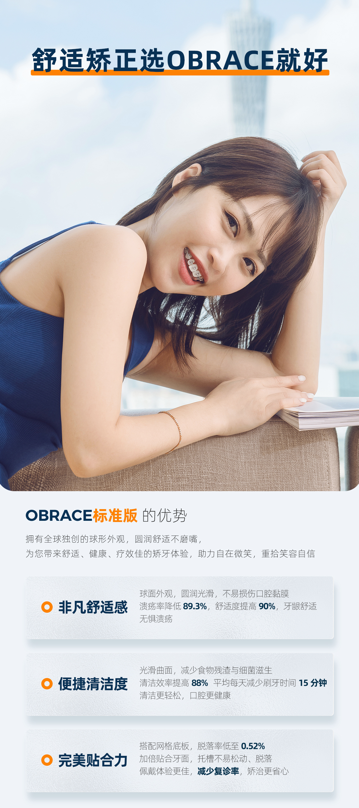 20230510-产品展-OBRACE_02.jpg