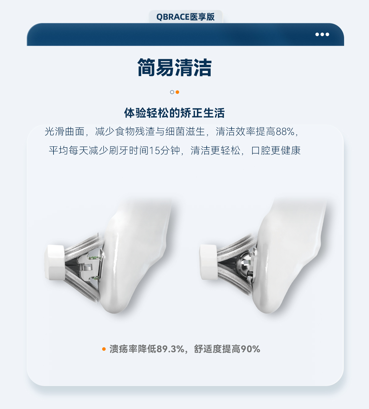20230423-产品展-QBRACE医享版_06.png