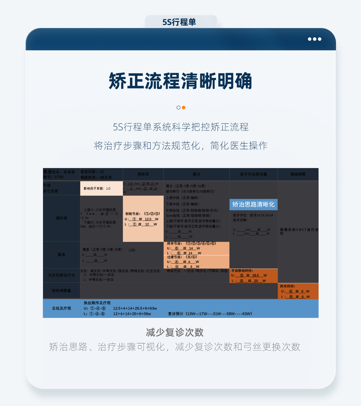 5S行程单_02.jpg