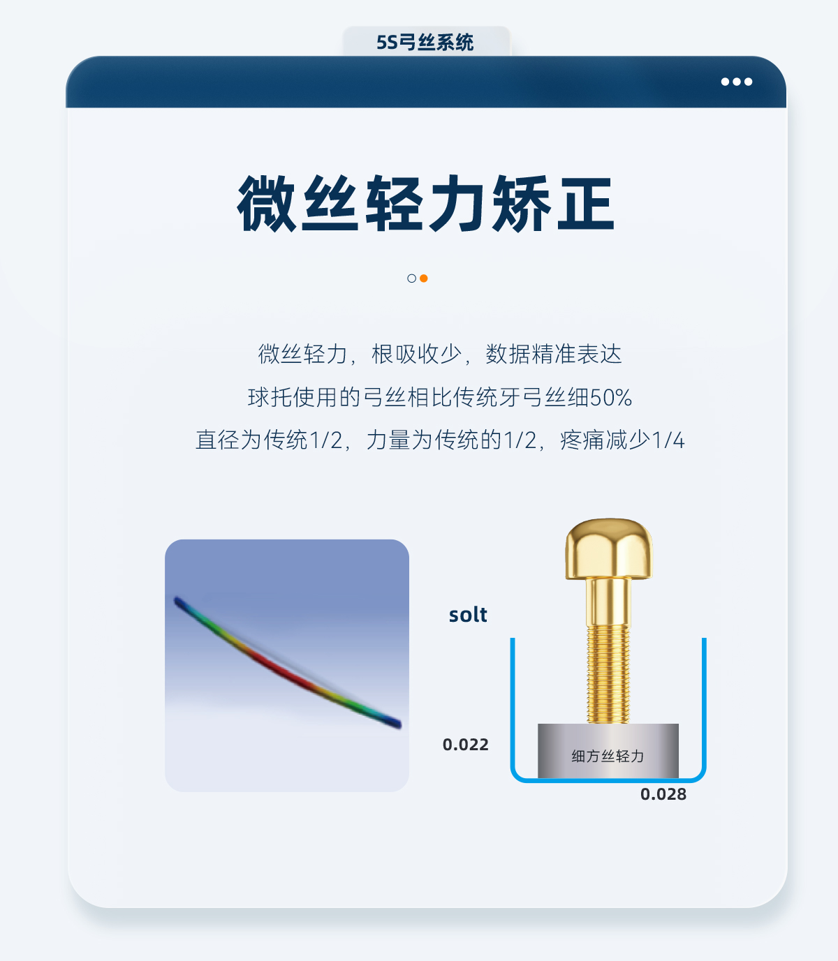 5S弓丝系统_02.jpg